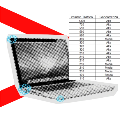 sito-web-aziendale-5